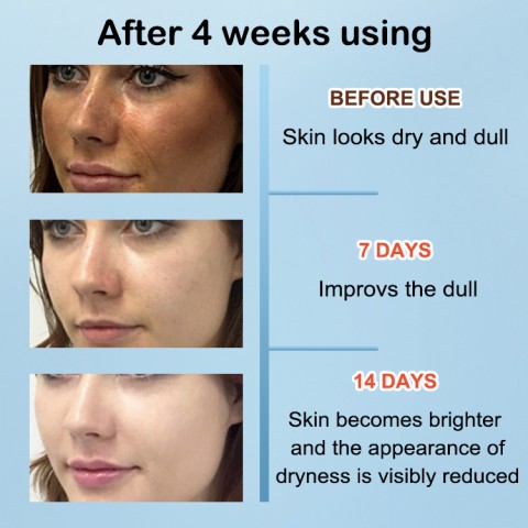 Advanced & Complete Skin Care