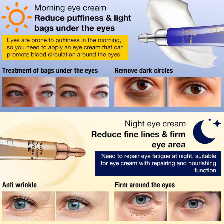 ELLEN ELLA Gold Iron & Silver Iron Eye Cream-Remove Dark Circles, Eye Bags, Wrinkles in 7 Days - Buy now get eye care massager as freebie
