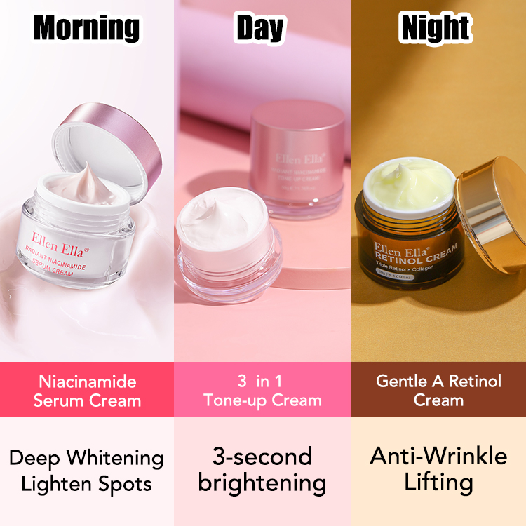 BUY NOW GET GINSENG SOAP FREE-ELLEN ELLA GlowCycle Cream Combo -Niacinamide Cream for Morning Boost, 3-in-1 Tone up Cream for Day Glow, Retinol Cream for Night Renew - Get rid of dull and aging skin